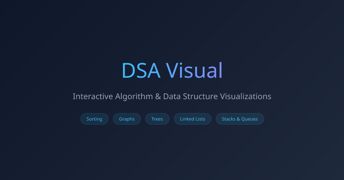 DSA Visual - Interactive Algorithm & Data Structure Visualizations